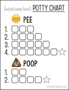 Free Potty Training Chart Printables Diy Ideas Charts Potty Training Emoji Chart Necklace Tutorial