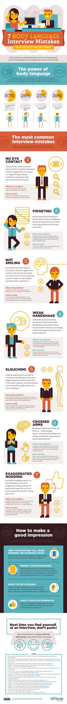 Walk Me Through Your Resume - The Top 6 Mistakes to Avoid - avoiding first resume mistakes Walk Me Through Your Resume - The Top 6 Mistakes to Avoid - avoiding first resume mistakes
