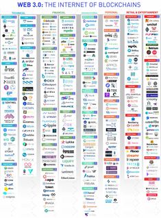 pe bitcoin