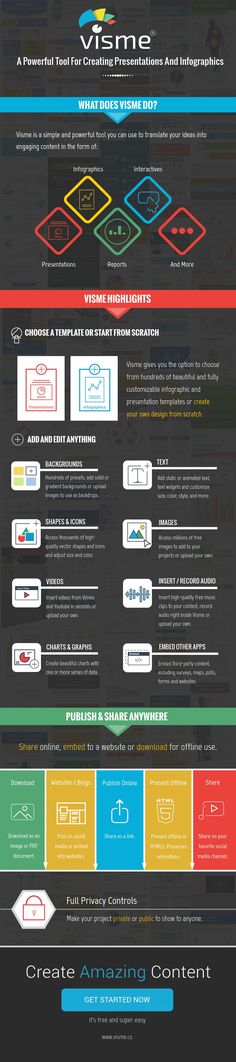 48 best visme feature