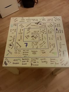 Partyspiele kennenlernen erwachsene
