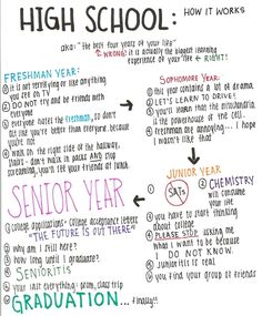 advice for high school seniors