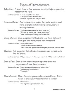 types of hooks for essays