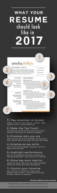 making your resume stand out