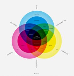 64 best graphics for