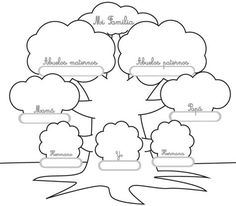 arbol genealogico para colorear
