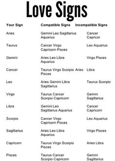 New Zodiac Sign Dates Earth Rotation Horoscope The Signs This Is So Funny Leo Isn T Compatible Aly With Taurus Or Scorpio Hmmmmm