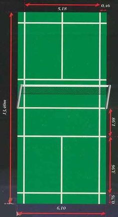 002 How to lay out a badminton court Lawn and Garden 002 How to lay out a badminton court Lawn and Garden