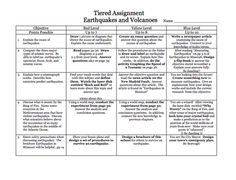 types research paper business topics examples