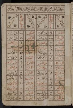 KITAB AL BULHAN PDF