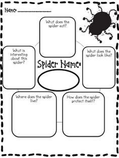 20 Ideal Tale Anansi photographs inside of 2016 Trickster stories picture about Printable Anansi Stories named 20 Perfect Tale Anansi illustrations or photos in just 2016 Trickster stories