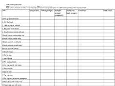 task analysis data form with excel graphs teaching aba