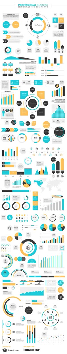 15 best graph visualization images on Pinterest Design web, Info - iq chart template 15 best graph visualization images on Pinterest Design web, Info - iq chart template