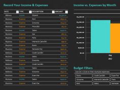 excel college budget template