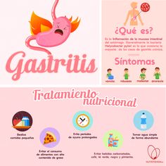 dieta per gastrite grave dieta per gastrite grave