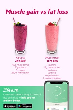 Smoothies zur Gewichtsreduktion mit Nutribullet Coupon
