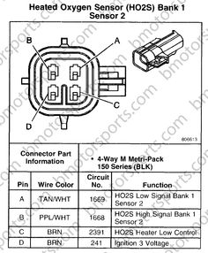 GM O2 Sensor Wiring Diagram | LT Wiring Harness Modification | o2sensor