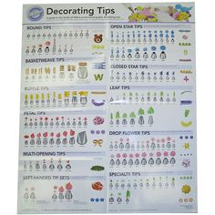 food coloring mix chart using basic primary colors food coloring chart primary colors
