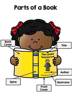 All parts of a book