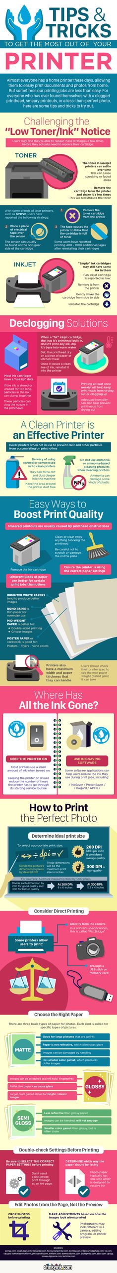 printer cartridge recycling the shocking statistics infografiche how many flyers could i print with one ink cartridge