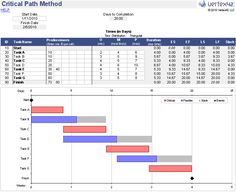 25 best genealogy timelines
