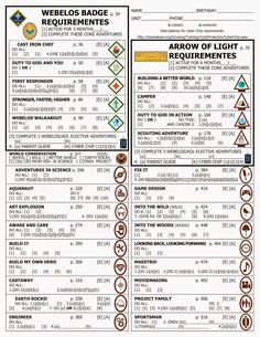 webelos pin placement on colors scout ideas pinterest cub scout advancement tracking sheet