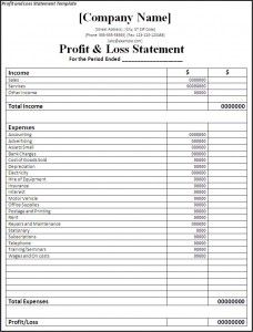 139 best profit and loss statements images profit loss statement format of profit and loss