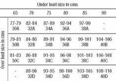 14 best bra size chart images on pinterest bra size charts bra how to measure breast size