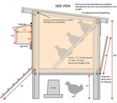 bye bye bugs keep your coop and nesting boxes rodent insect free chicken nesting boxes size