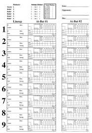 image result for a chart of all the different baseball pitches baseball pitching charts
