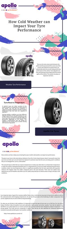 8 Delinte Tires Ideas All Season Tyres Tyre Size Performance Tyres 8 Delinte Tires Ideas All Season Tyres Tyre Size Performance Tyres