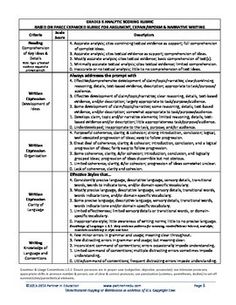 Common core essay