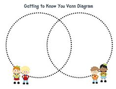 cute venn diagram under fontanacountryinn com cute venn diagram