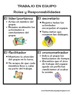 59 Ideas De Trabajo En Equipo Trabajo En Equipo Equipo Aprendizaje Cooperativo