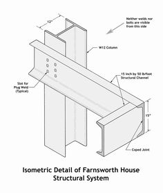 Farnsworth House drawings plan … | Pinteres… Farnsworth House drawings plan … | Pinteres…