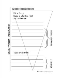 Essay With Thesis Foolproof Essay Introduction Tricks Business Etiquette Essay also Persuasive Essay Ideas For High School Best Essay Writing Images Learning Learning English Gym Marriage Essay Papers