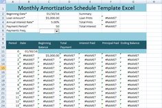 auto loan amortization schedule excel free download project amortization excel
