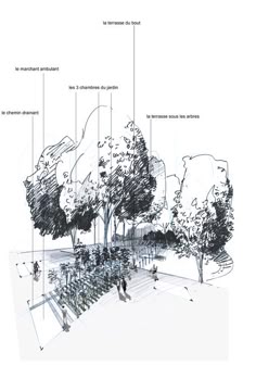 Landscape Architecture Perspective Drawings hand rendered perspective drawing | graphics / rendering Landscape Architecture Perspective Drawings hand rendered perspective drawing | graphics / rendering