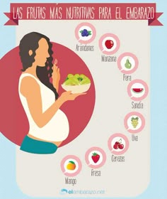 síntomas de embarazo gastro diabetes síntomas de embarazo gastro diabetes