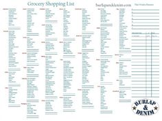 grocery list prices calculator