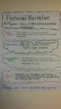 Buy personal narrative essay