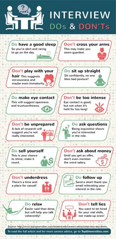 362 best interviewing advice tips images in 2019 job interview interviewing advice