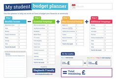 247 best college student budget images on pinterest in 2018 saving