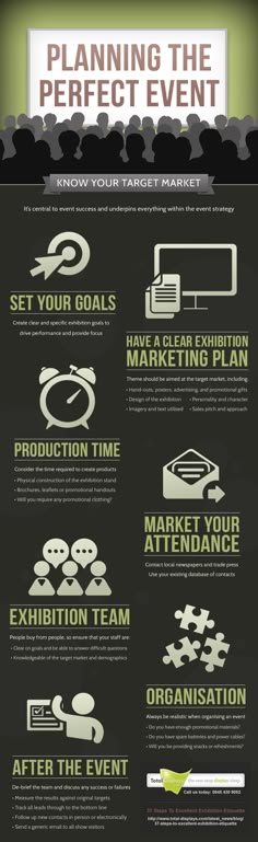 Checklist For Promoting Your Event Through Social Media (Infographic - fresh blueprint events pictures Checklist For Promoting Your Event Through Social Media (Infographic - fresh blueprint events pictures