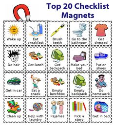 Learners Checklist When Getting In The Car Learners Checklist When Getting In The Car
