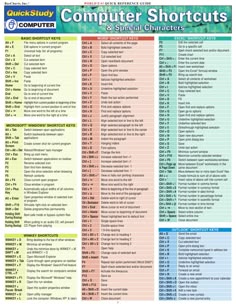 words shortcut keys