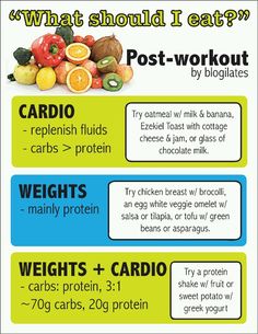 Burn Fat Rather Than Glycogen