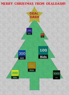 11 best welcome to dealdash images in 2018 budgeting everything