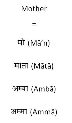 hindi barakhadi chart my hindi to learn pinterest hindi barakhadi chart pdf download