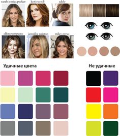 Which hair color is best for you: Comparing Hair Colors | Soft ... Which hair color is best for you: Comparing Hair Colors | Soft ...